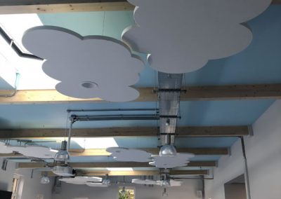 Acoustic ceiling rafts in School