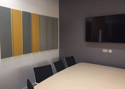 Acoustic wall panels in conference room